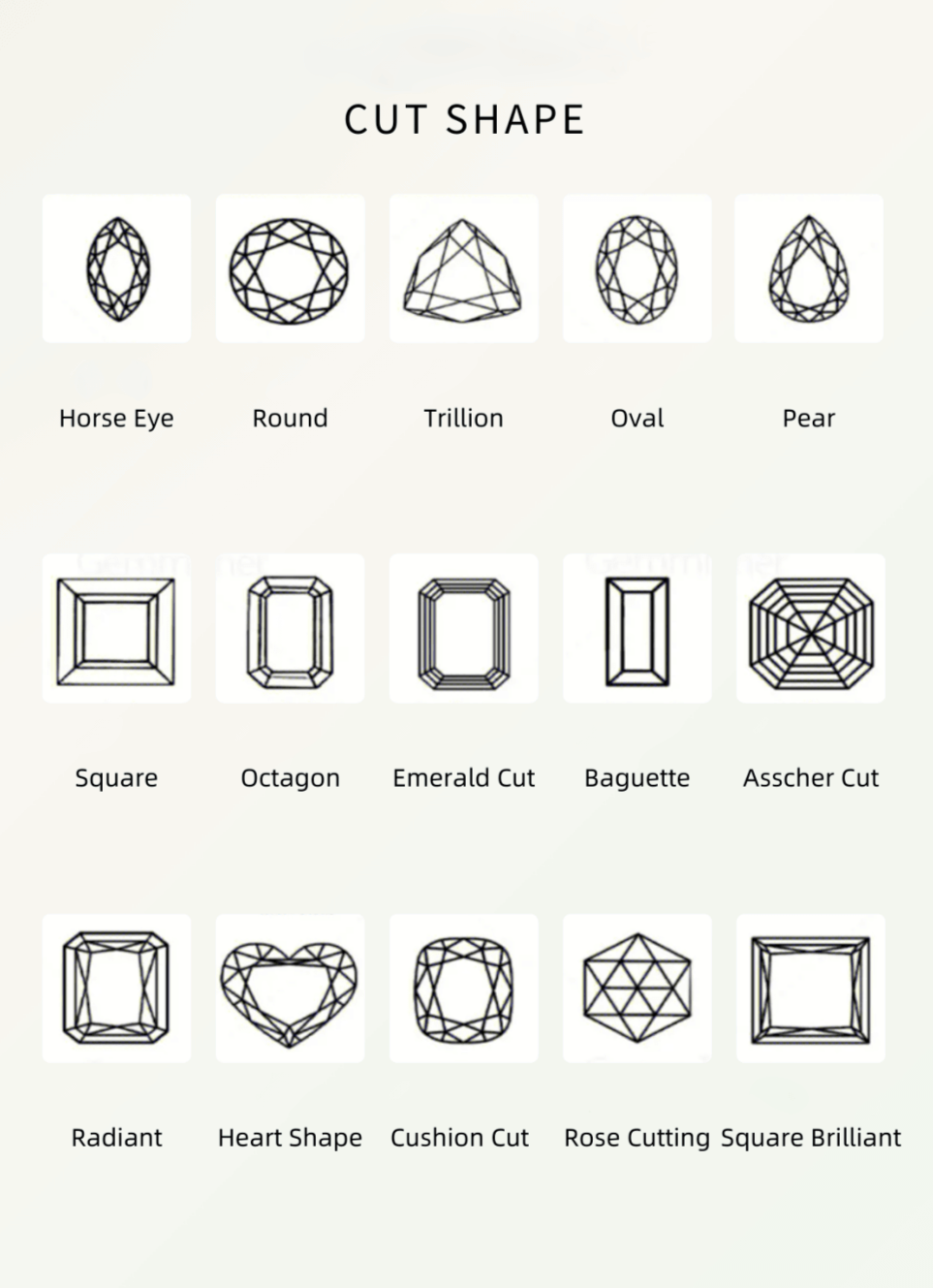 Diamond Cut Shapes Chart